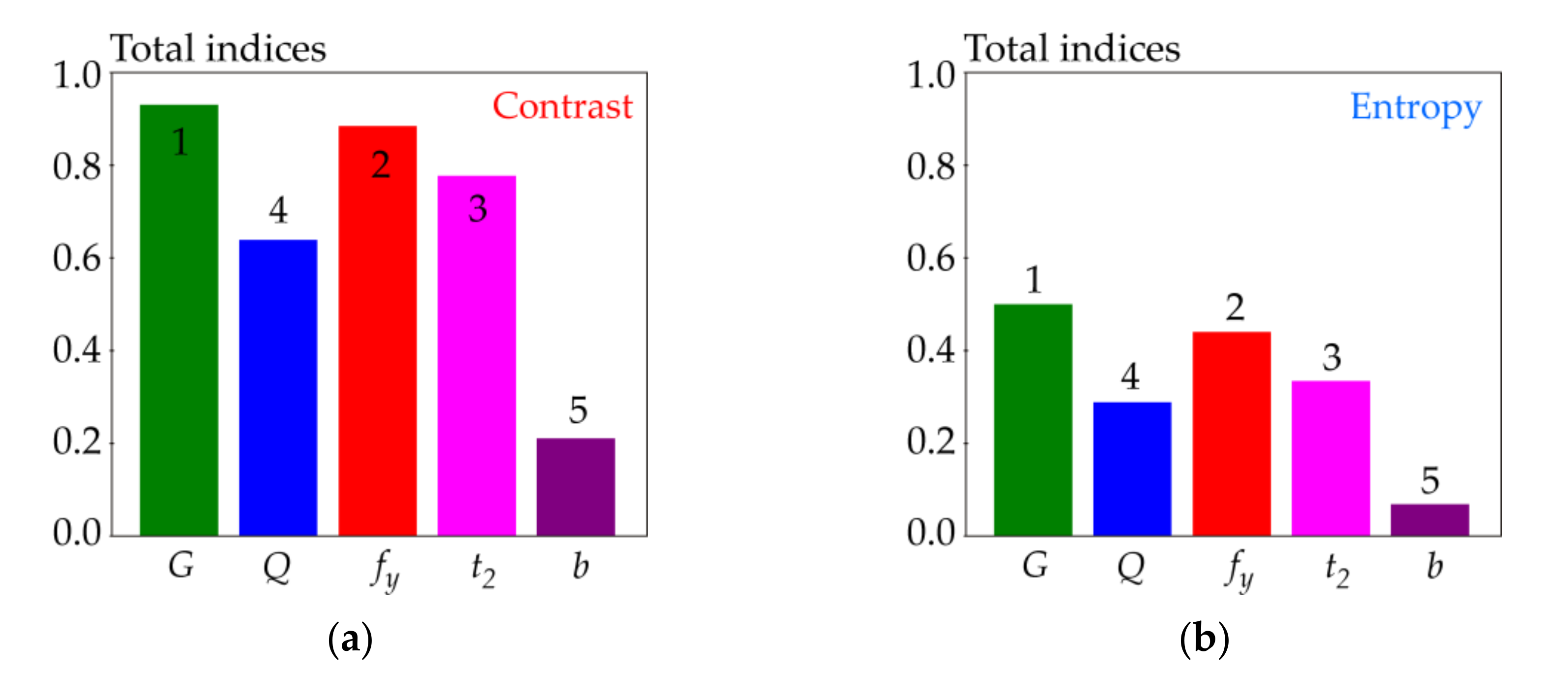 Mathematics 09 02425 g014