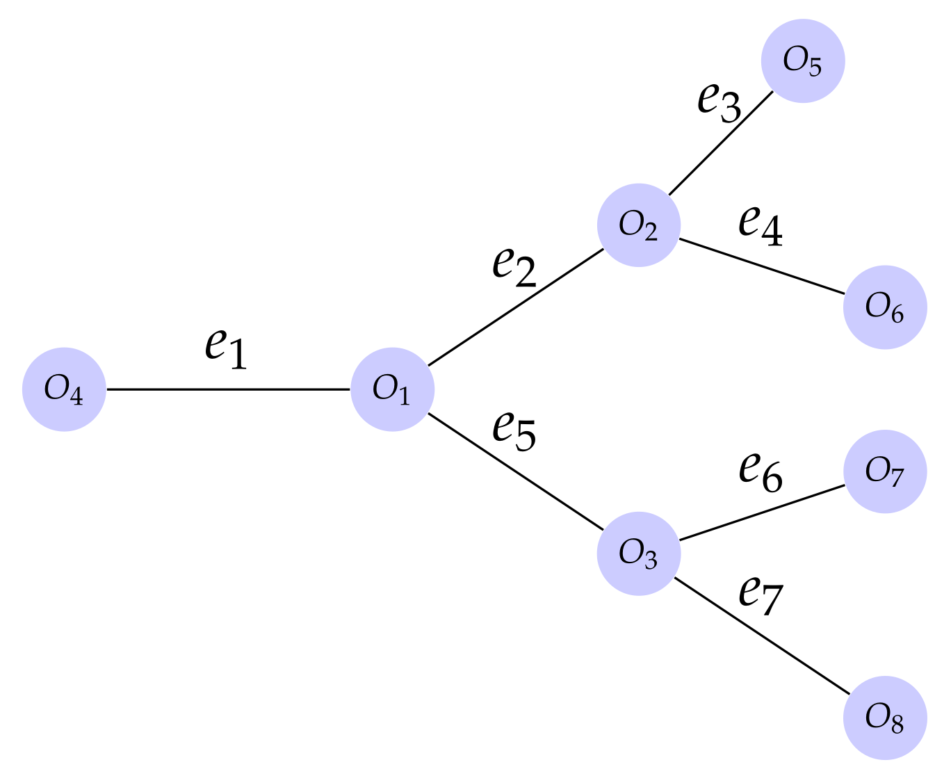 Mathematics 09 02433 g001
