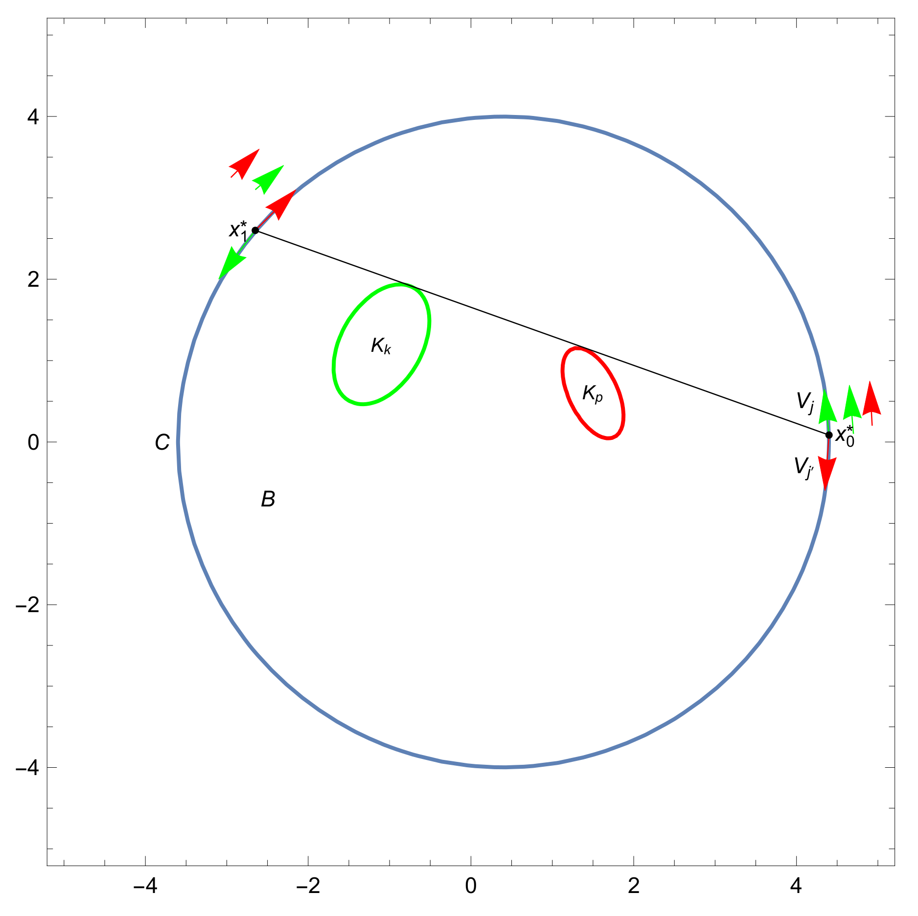 Mathematics 09 02434 g003
