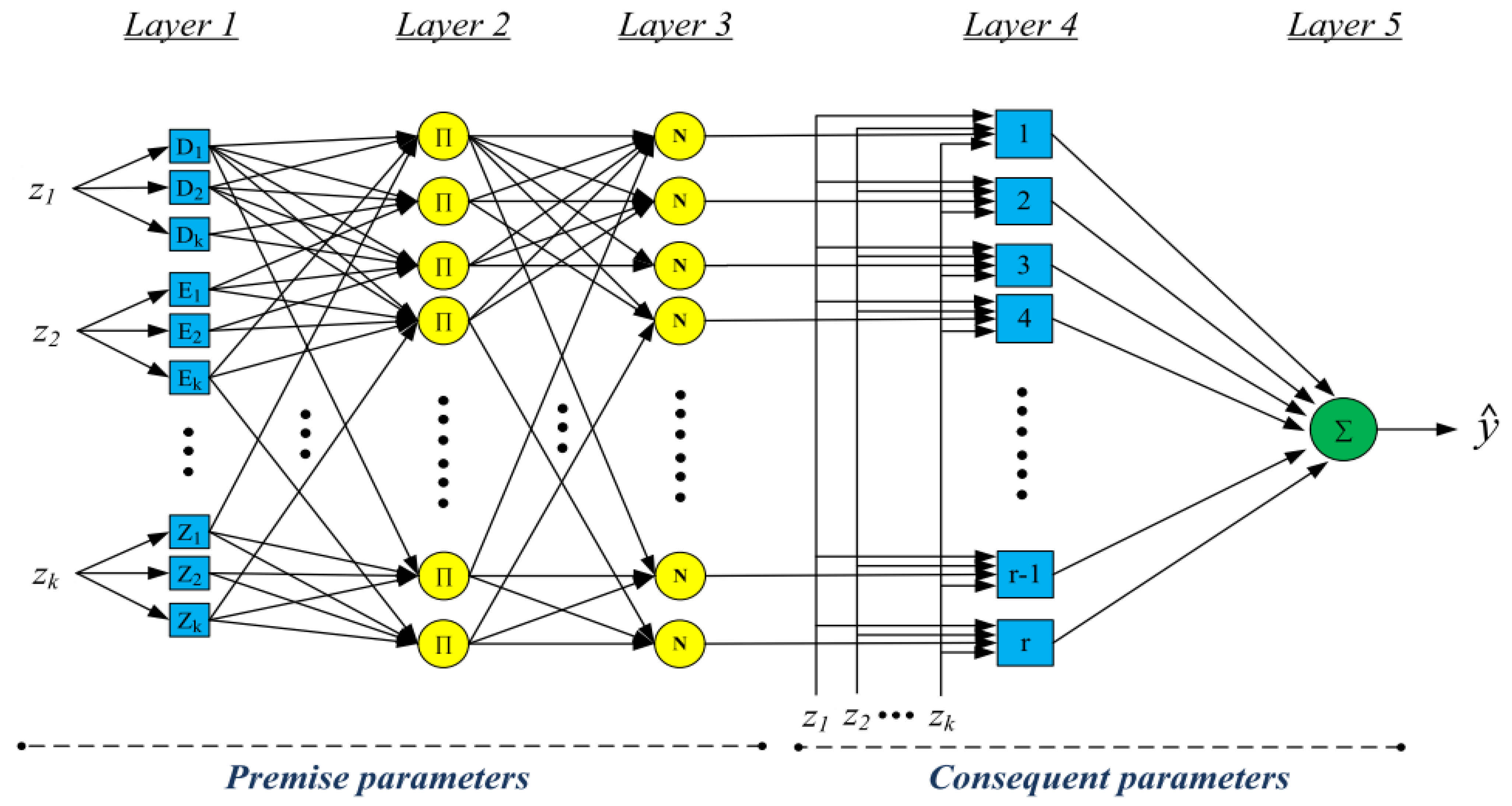 Mathematics 09 02438 g003