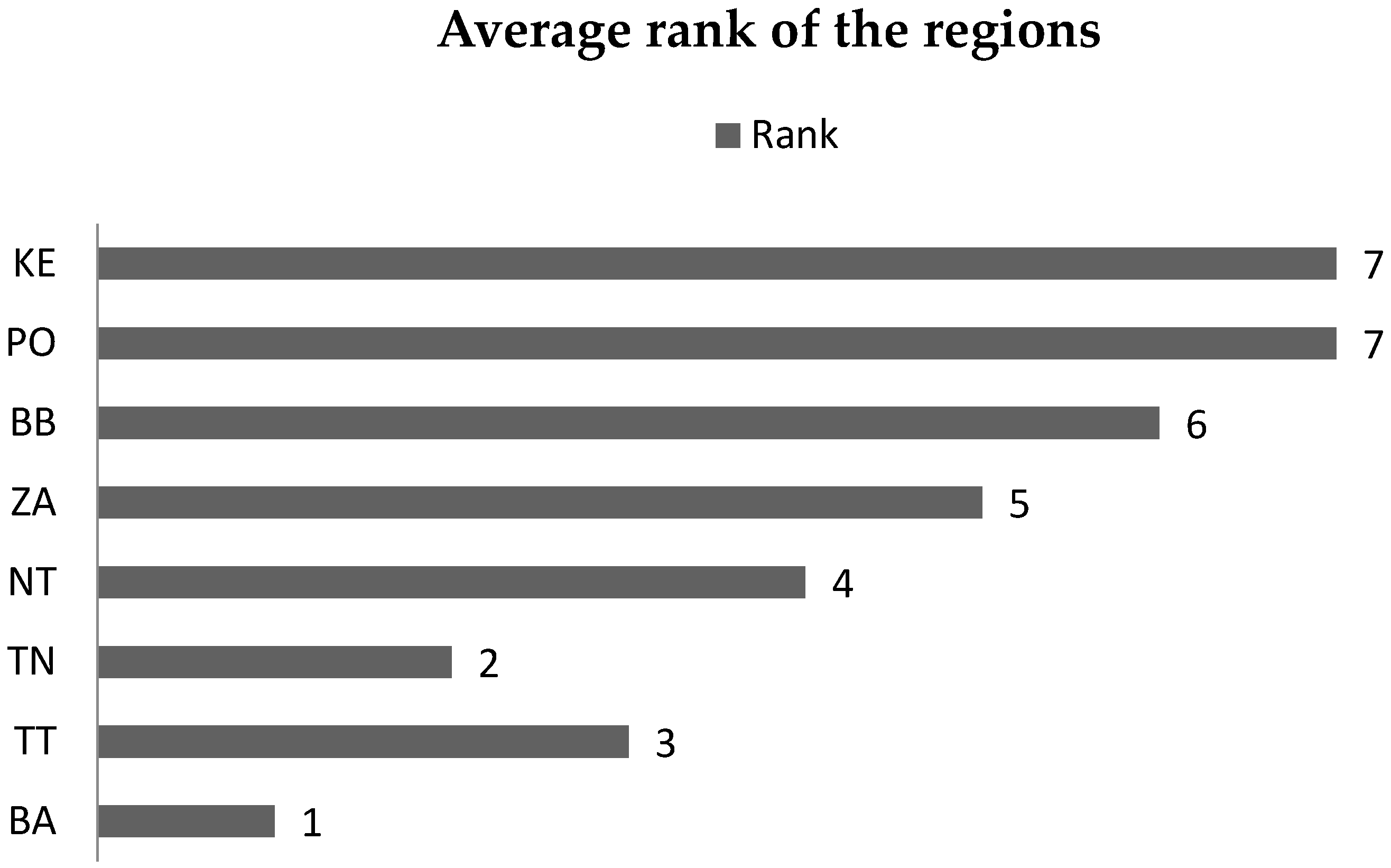 Mathematics 09 02440 g001