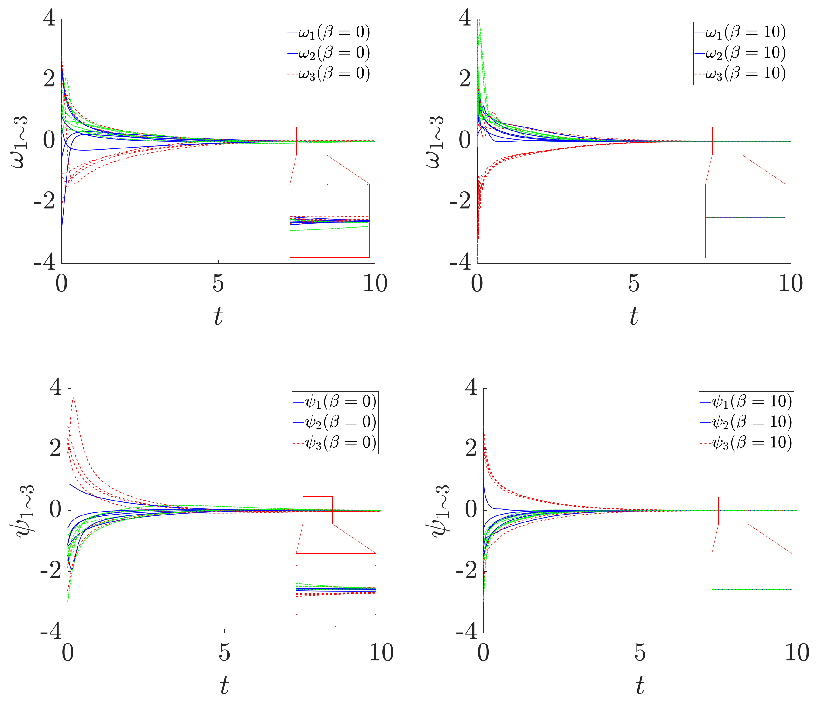 Mathematics 09 02445 g004