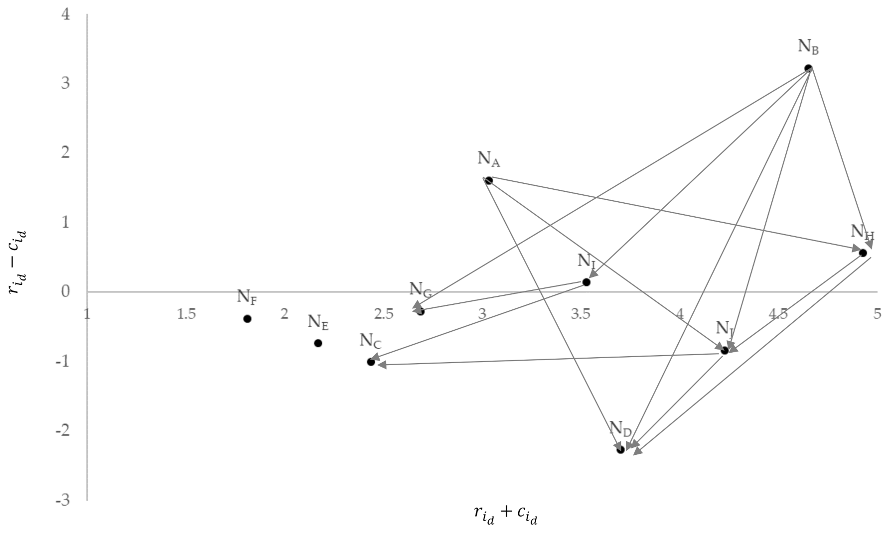 Mathematics 09 02448 g003