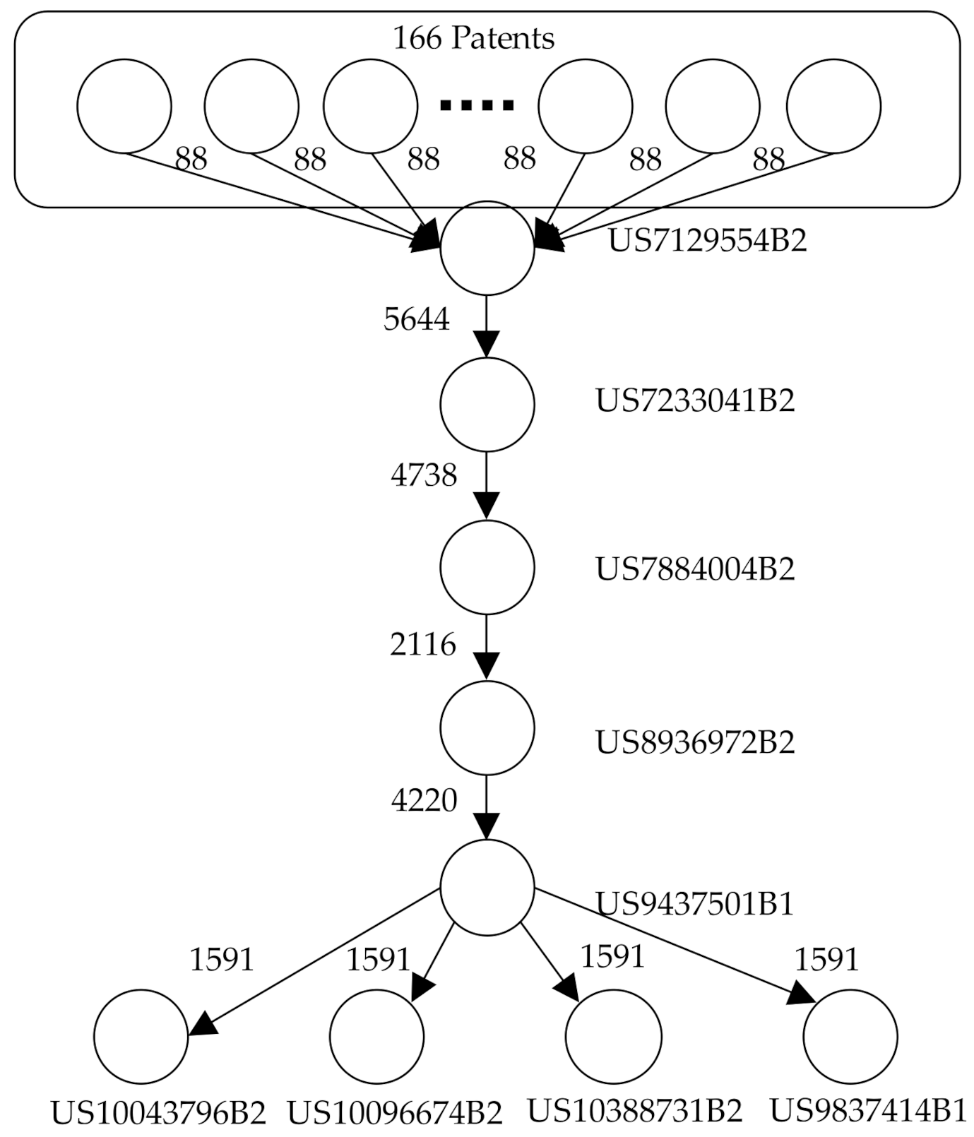Mathematics 09 02448 g004