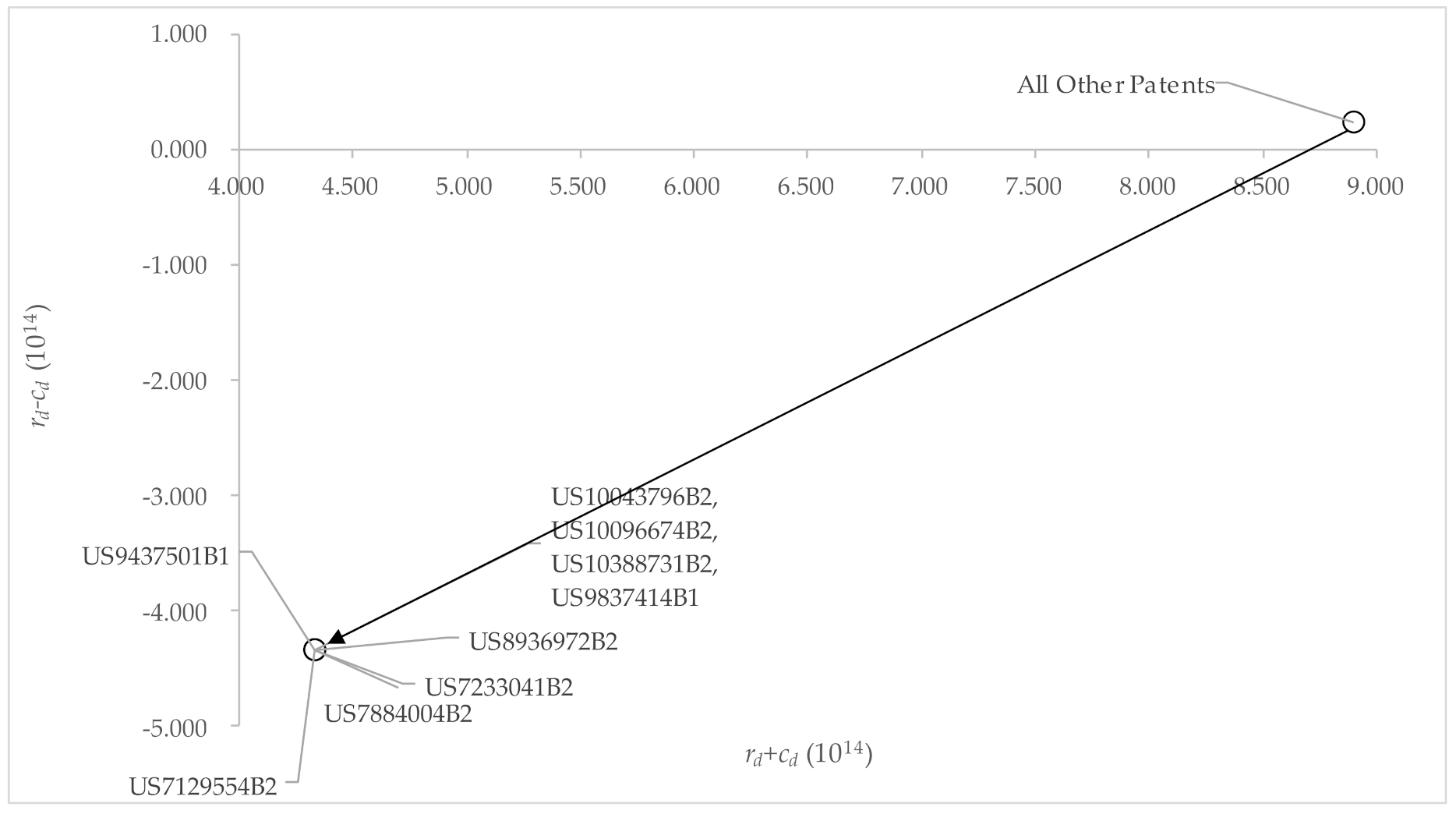 Mathematics 09 02448 g005