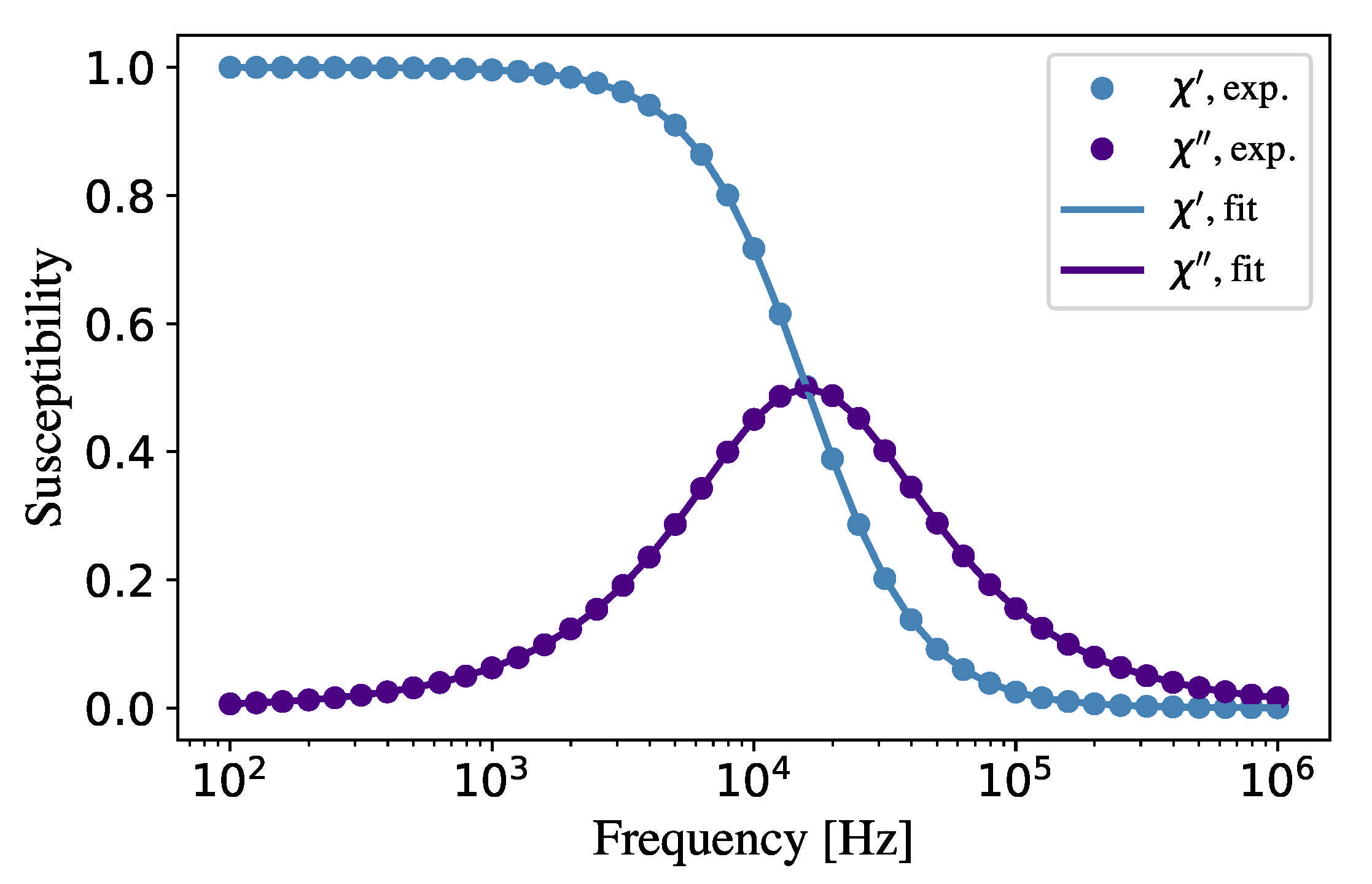 Mathematics 09 02450 g001