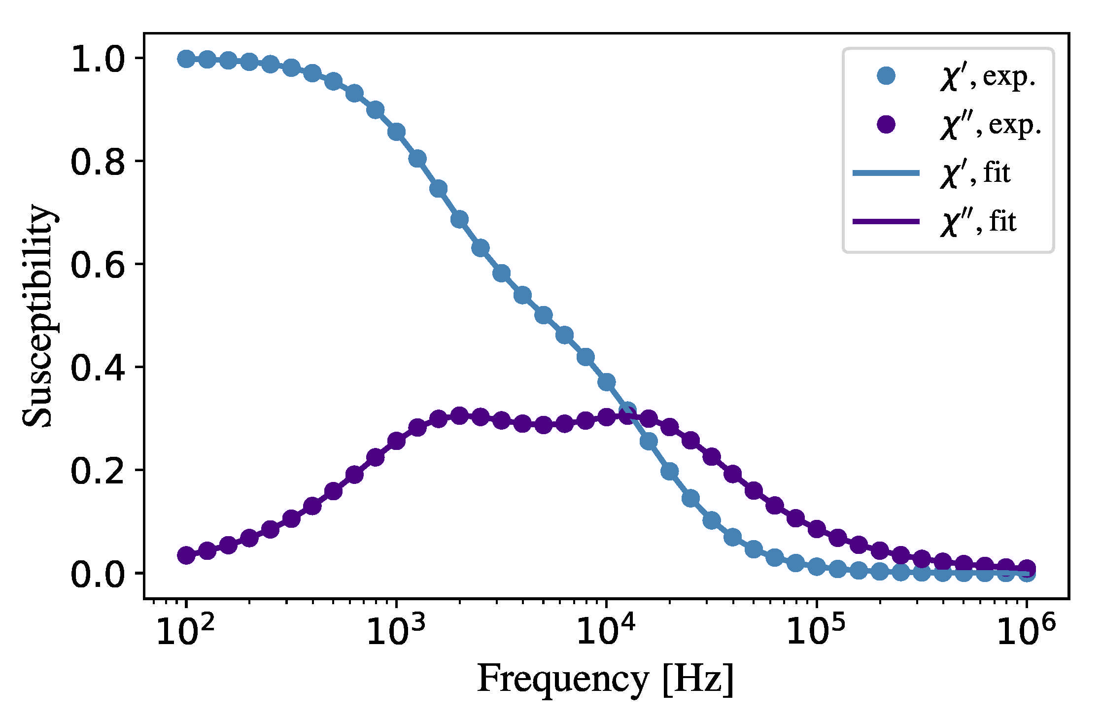 Mathematics 09 02450 g002