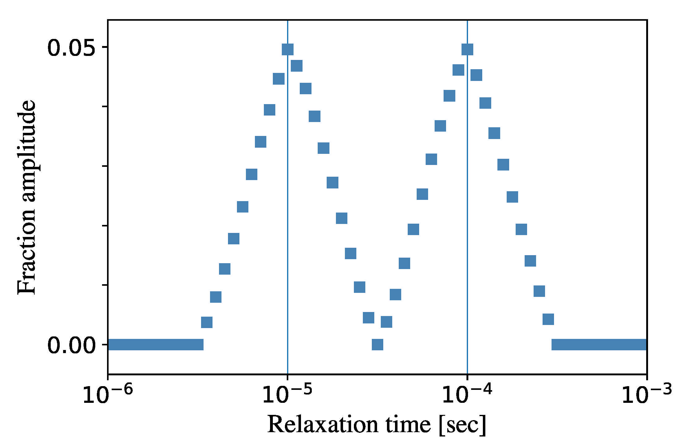 Mathematics 09 02450 g004
