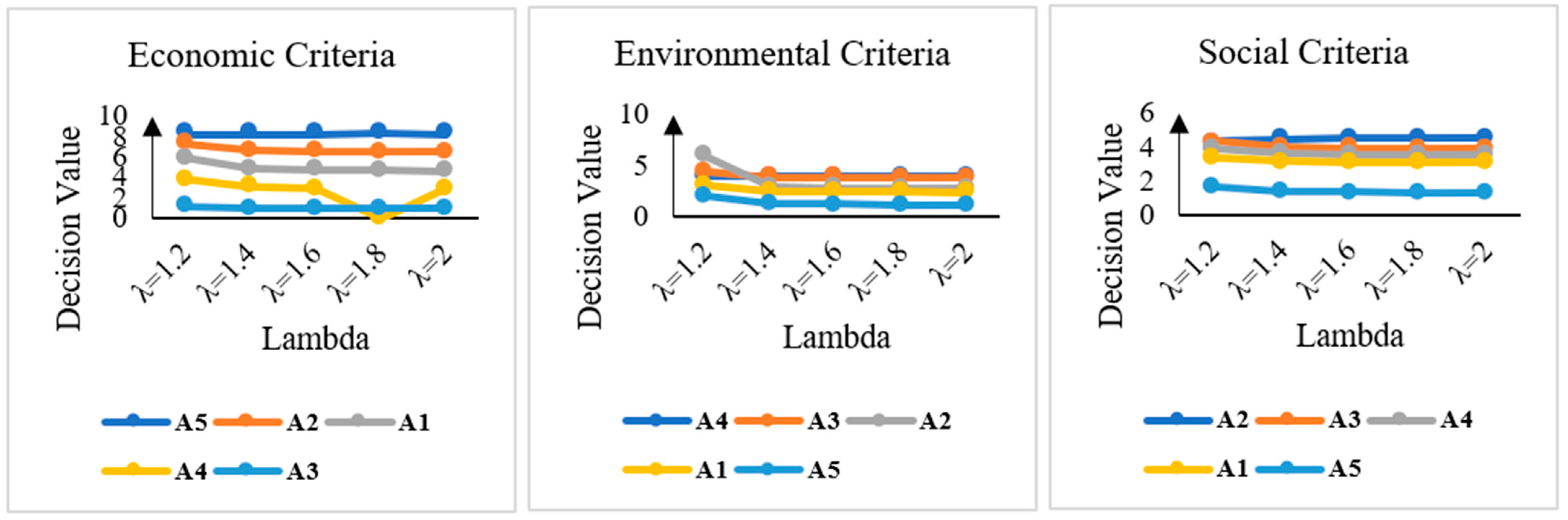 Mathematics 09 02451 g007