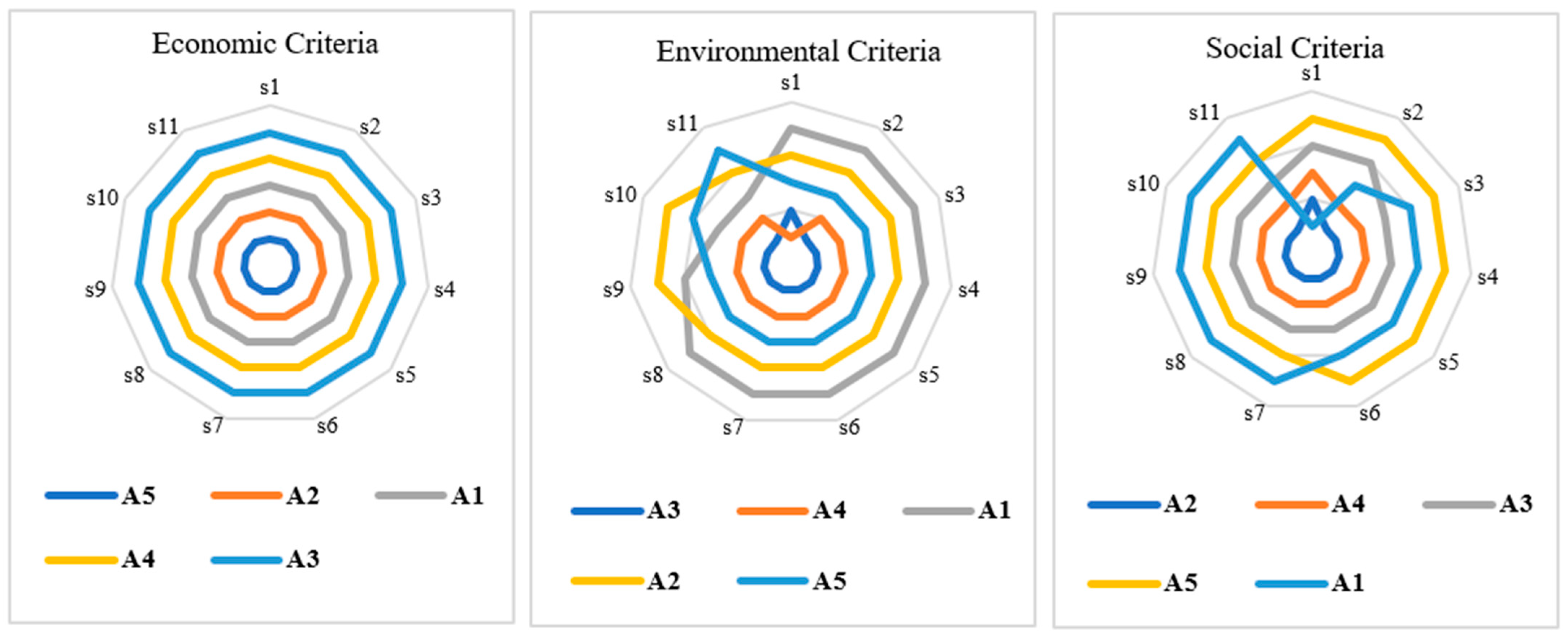 Mathematics 09 02451 g008