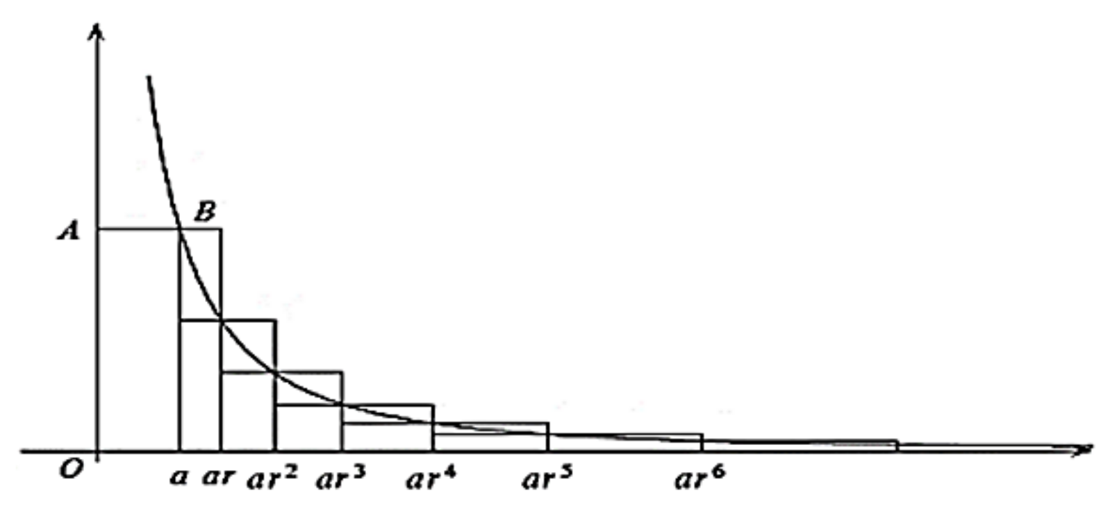 Mathematics 09 02453 g002