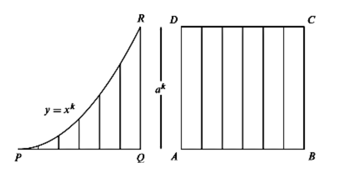 Mathematics 09 02453 g003