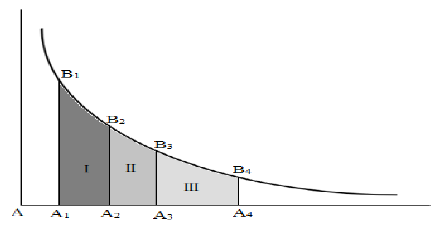 Mathematics 09 02453 g004