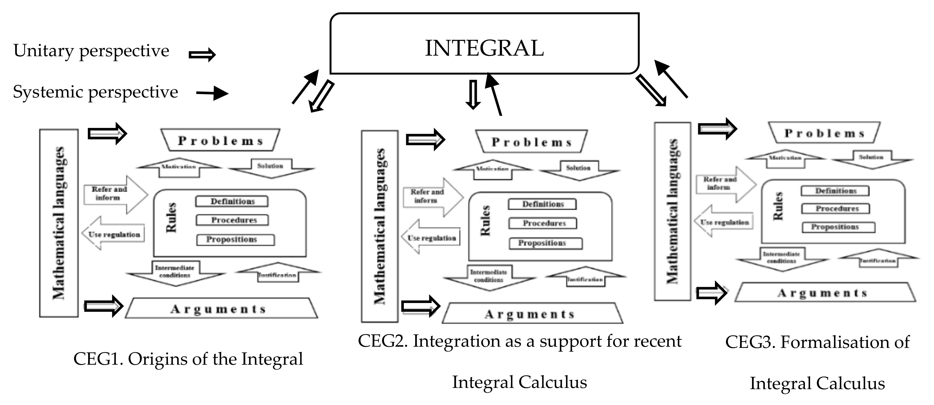 Mathematics 09 02453 g006
