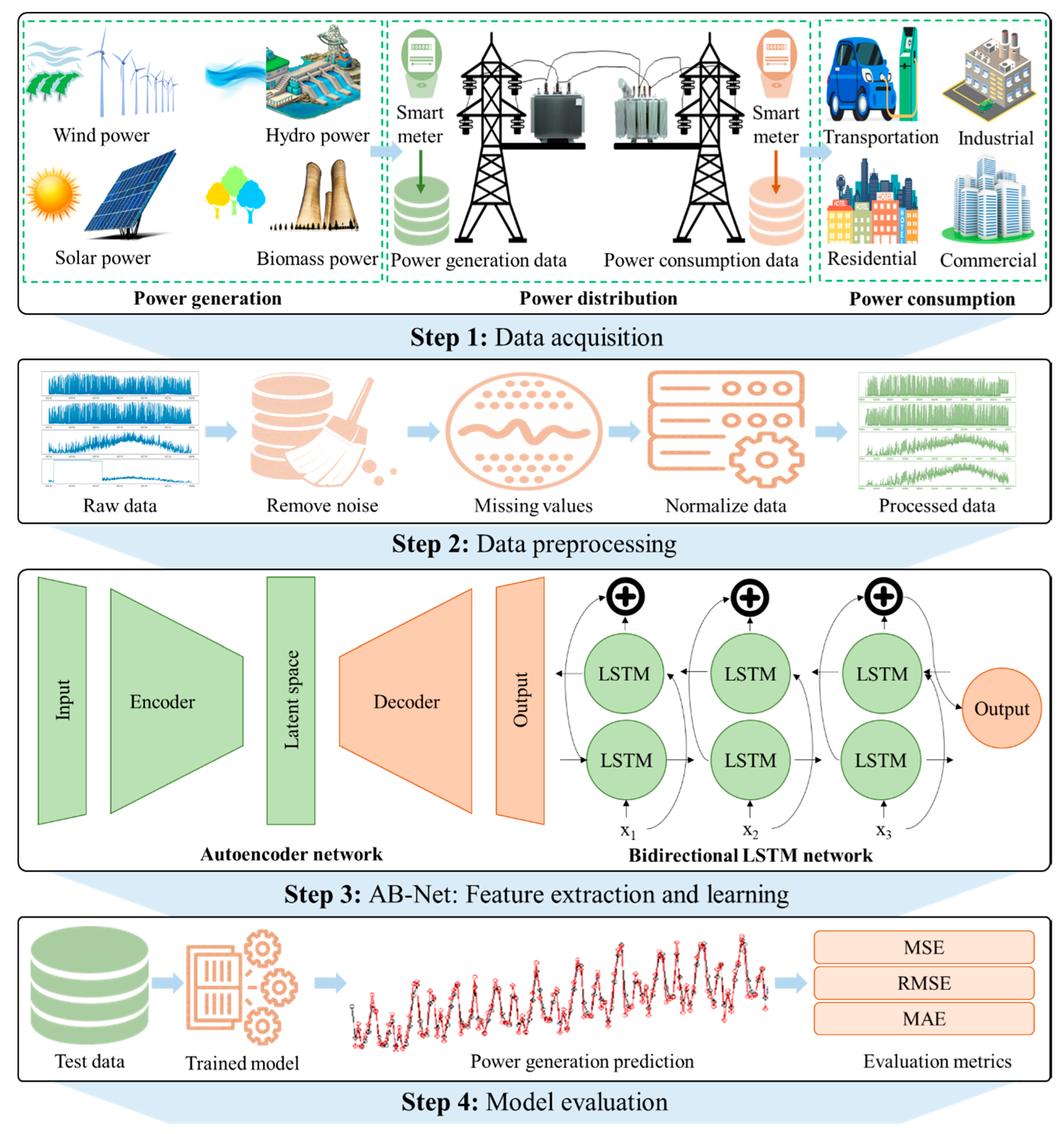 Mathematics 09 02456 g001