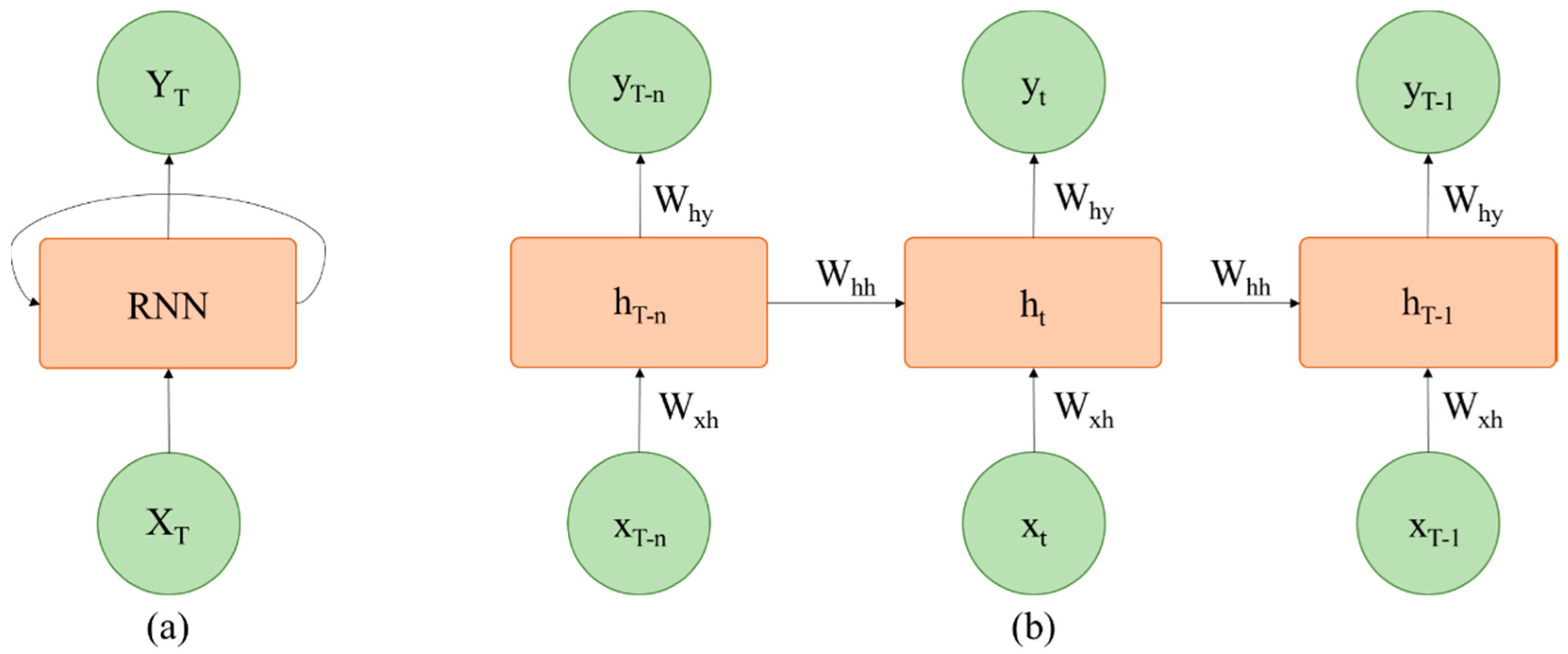 Mathematics 09 02456 g002