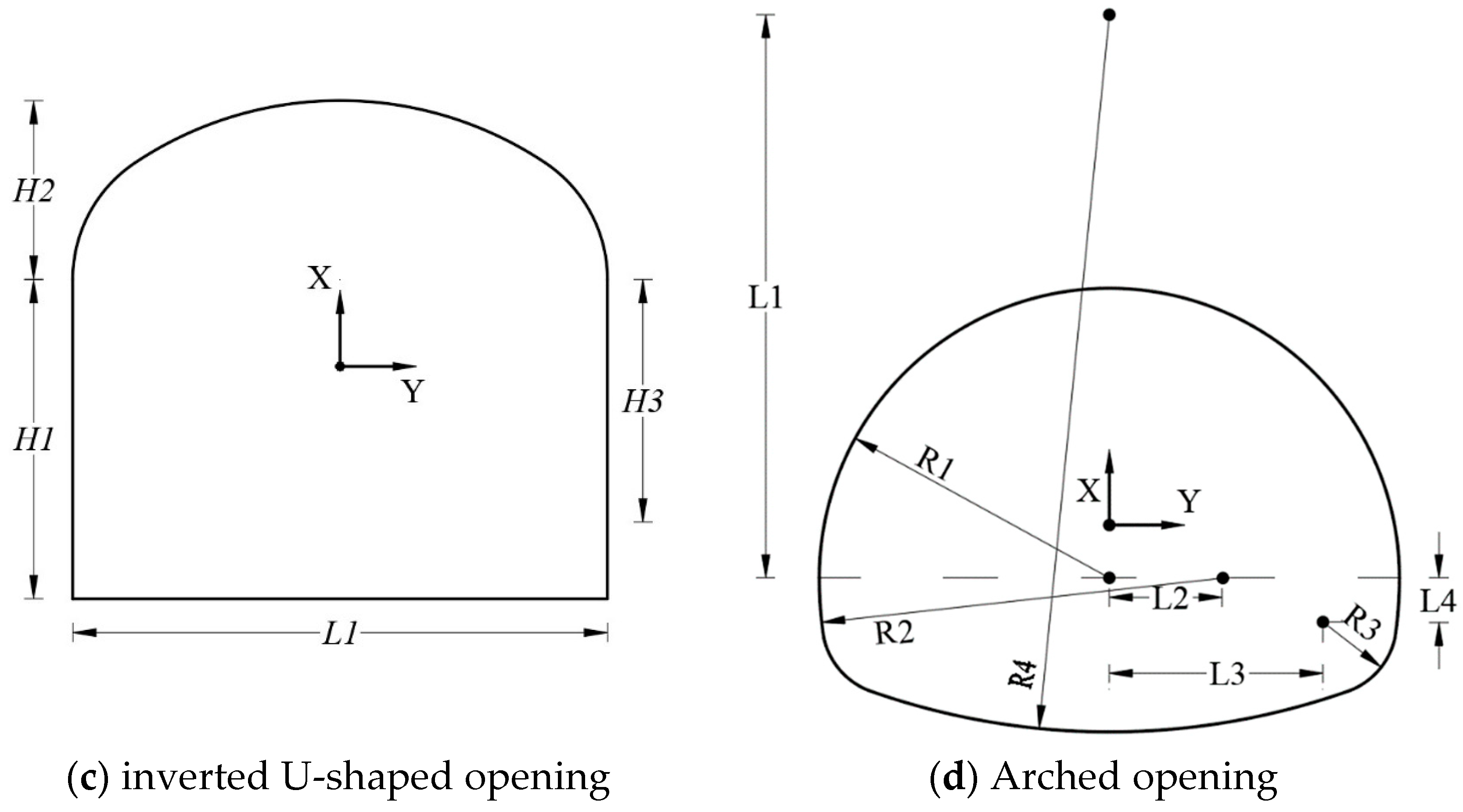 Mathematics 09 02462 g003b