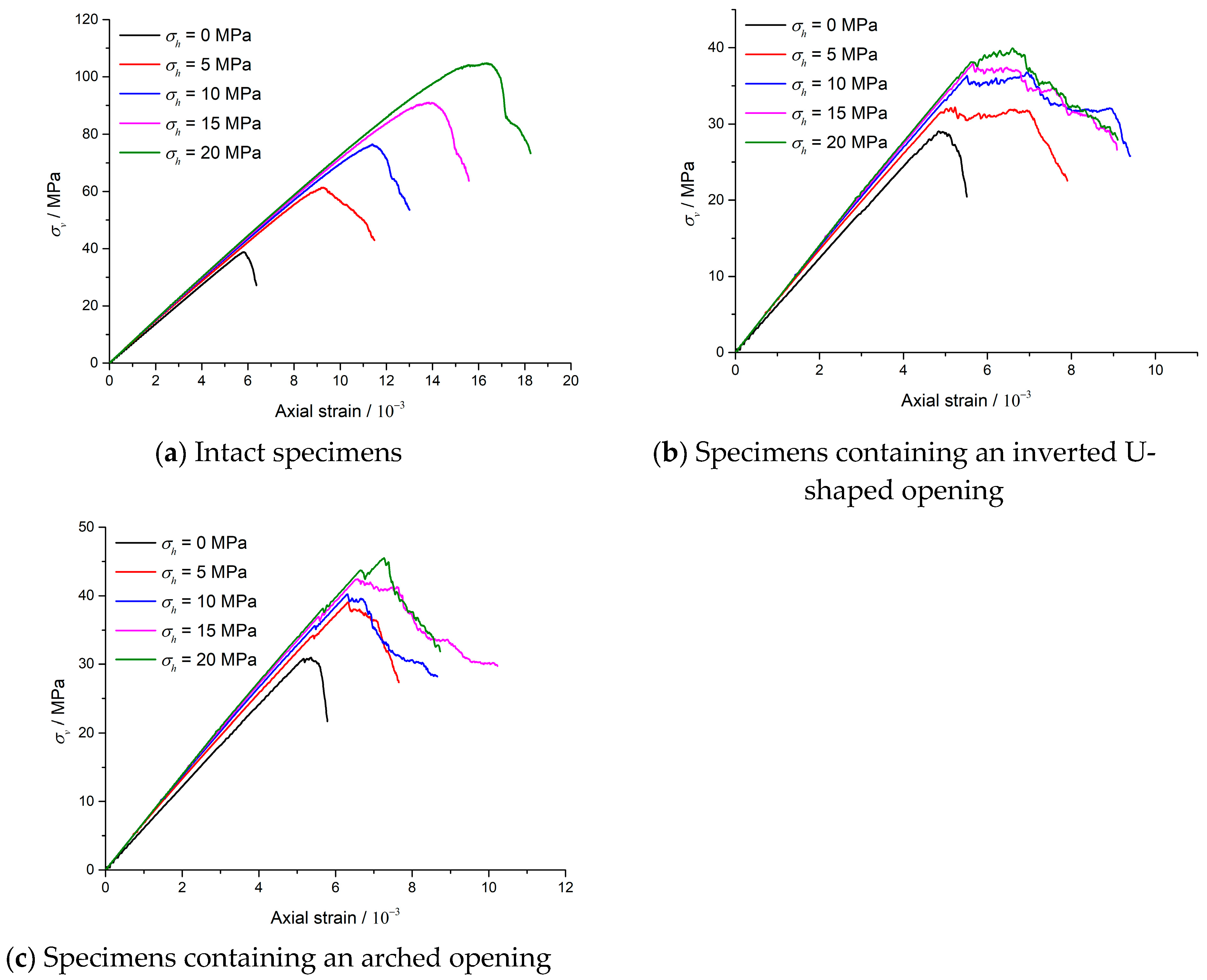 Mathematics 09 02462 g012