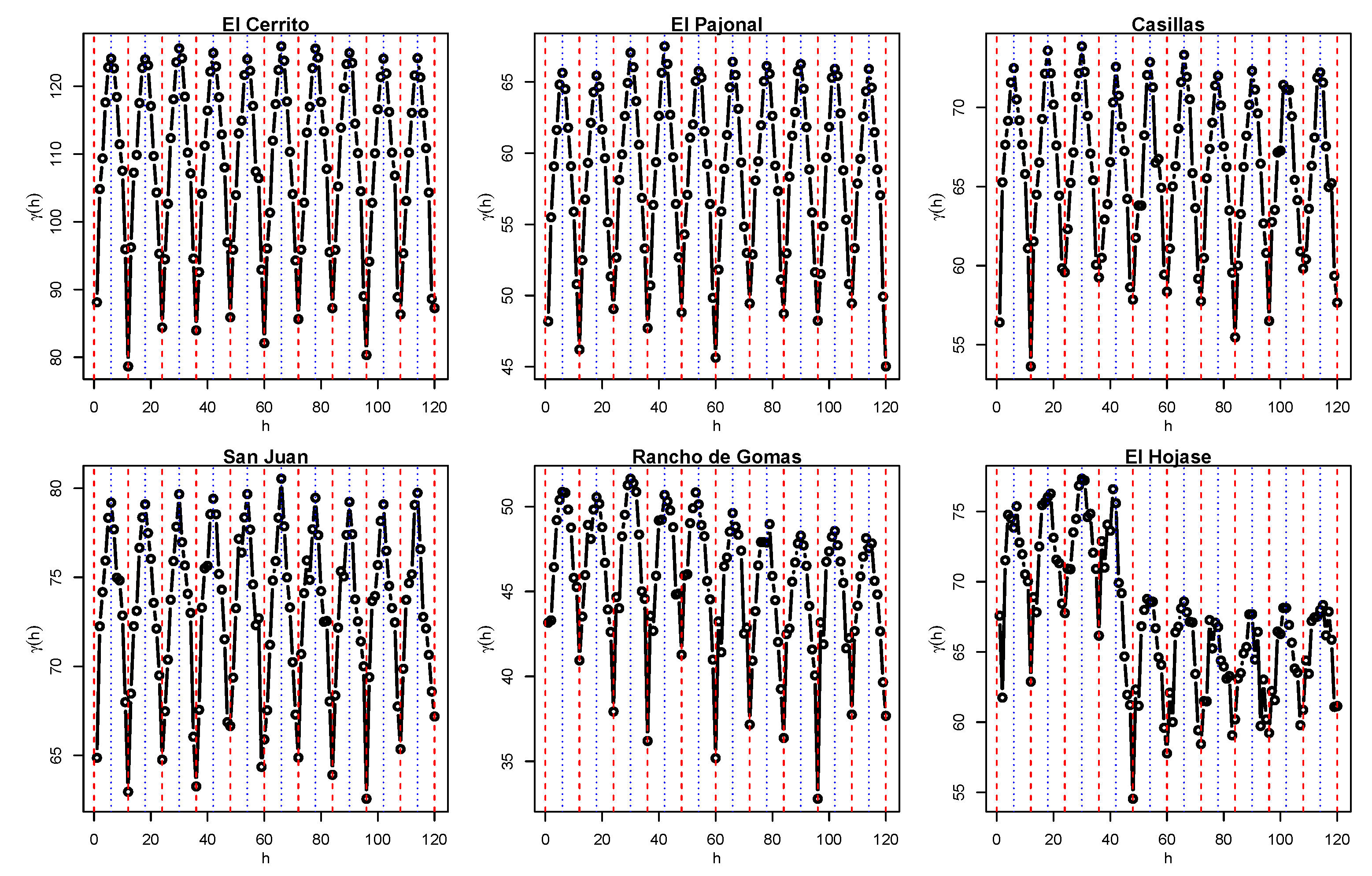 Mathematics 09 02466 g003