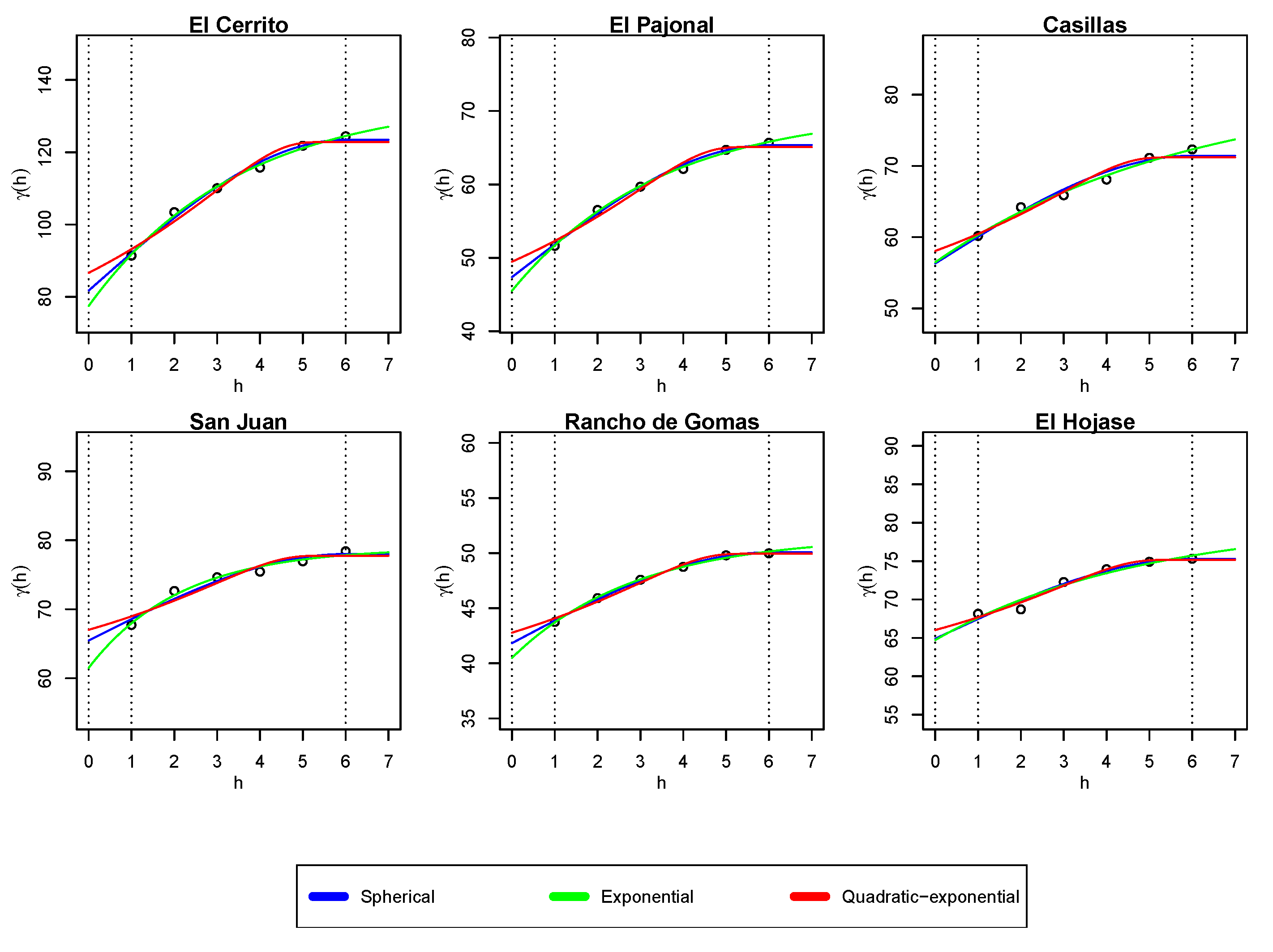 Mathematics 09 02466 g005