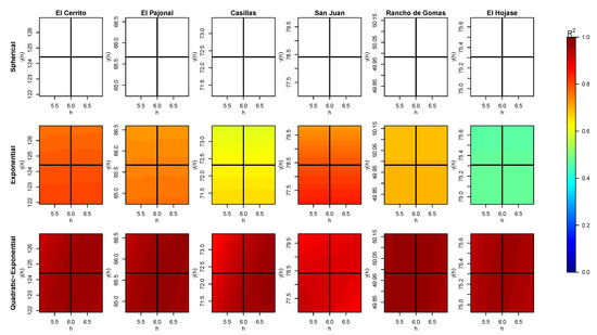 Mathematics 09 02466 g0a1