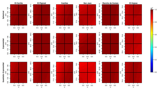 Mathematics 09 02466 g0a2