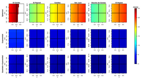 Mathematics 09 02466 g0a3
