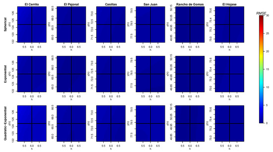 Mathematics 09 02466 g0a4