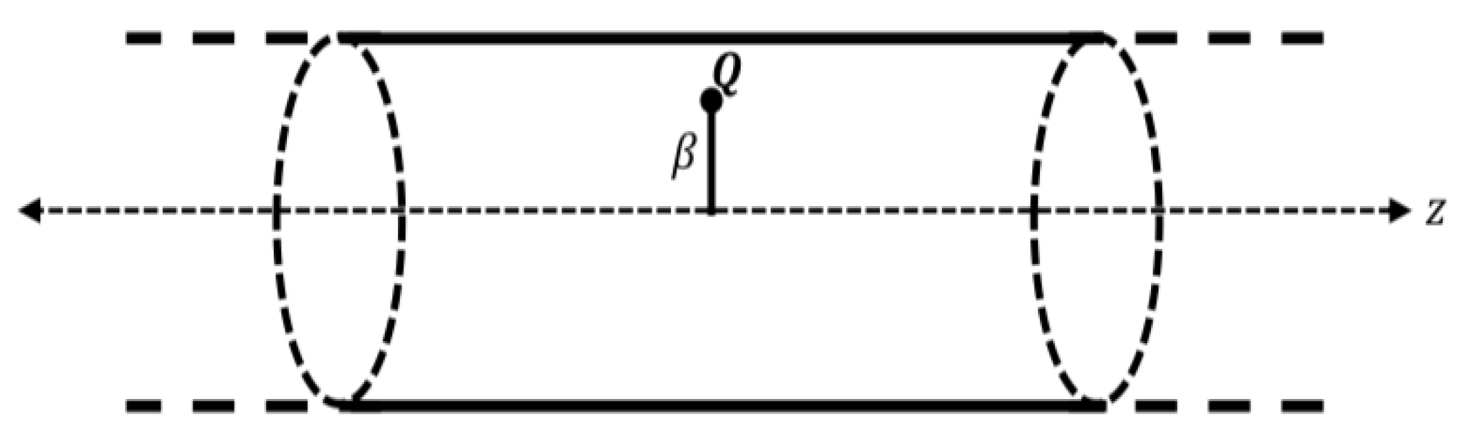 Mathematics 09 02469 g002