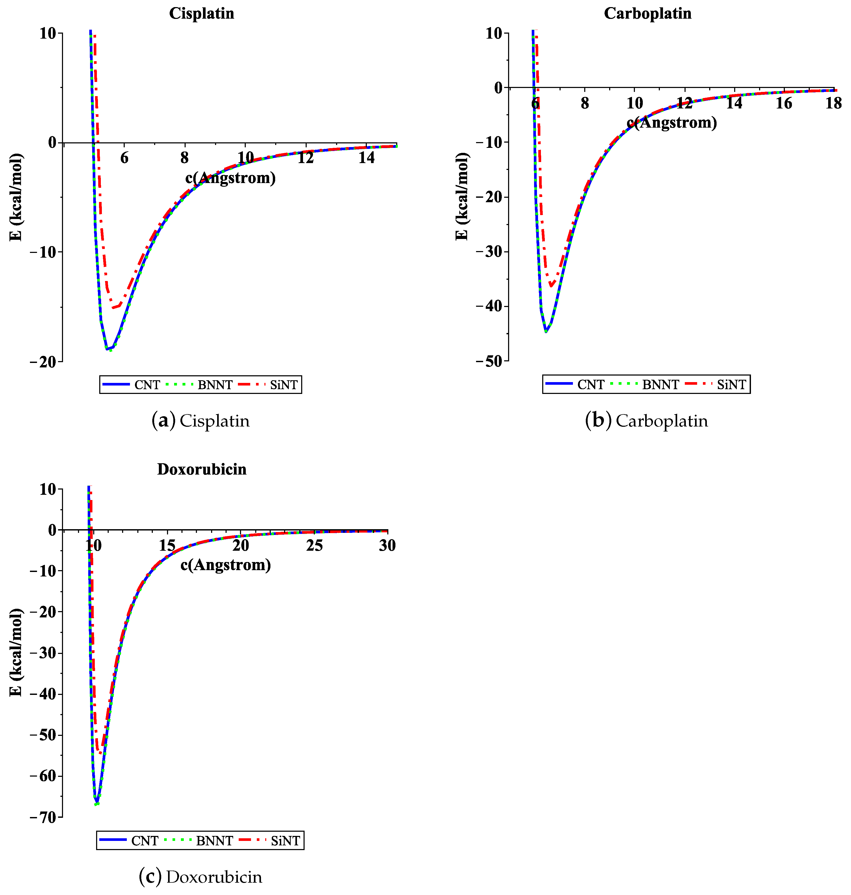 Mathematics 09 02469 g003