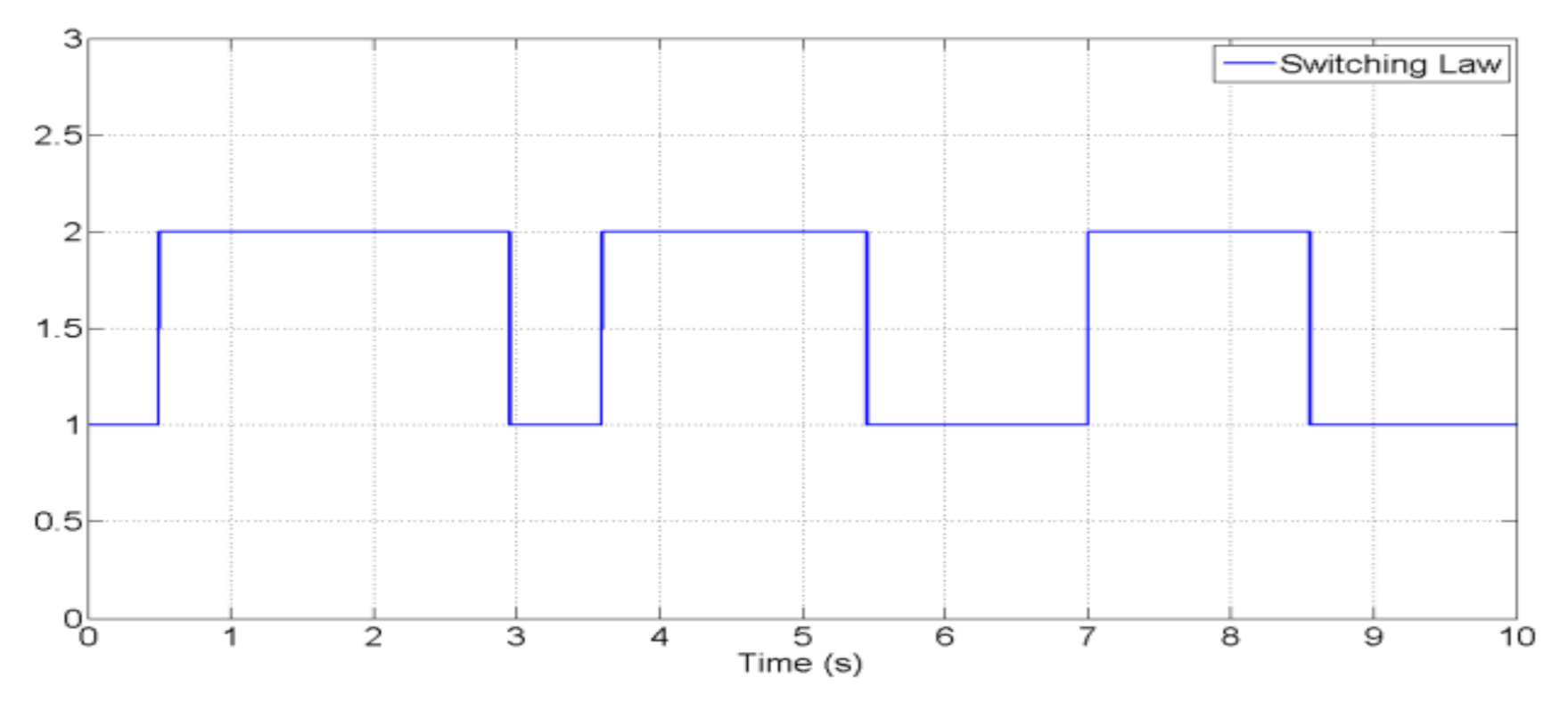 Mathematics 09 02473 g001