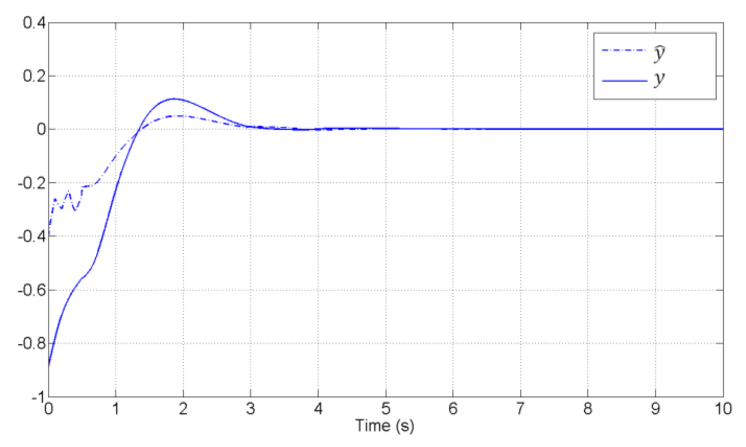 Mathematics 09 02473 g006