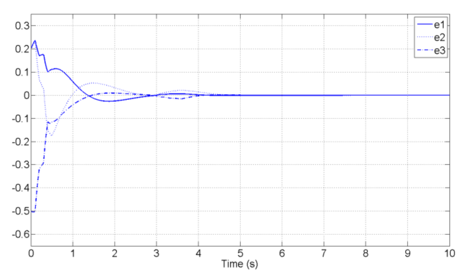 Mathematics 09 02473 g007