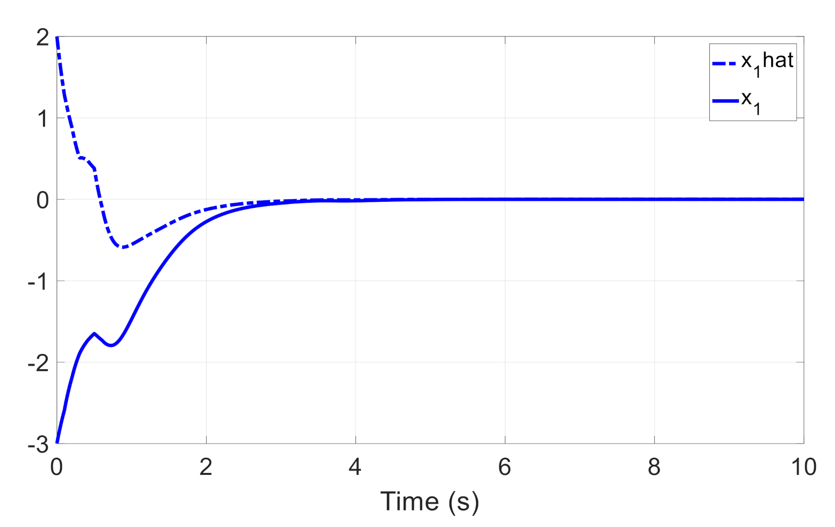 Mathematics 09 02473 g008