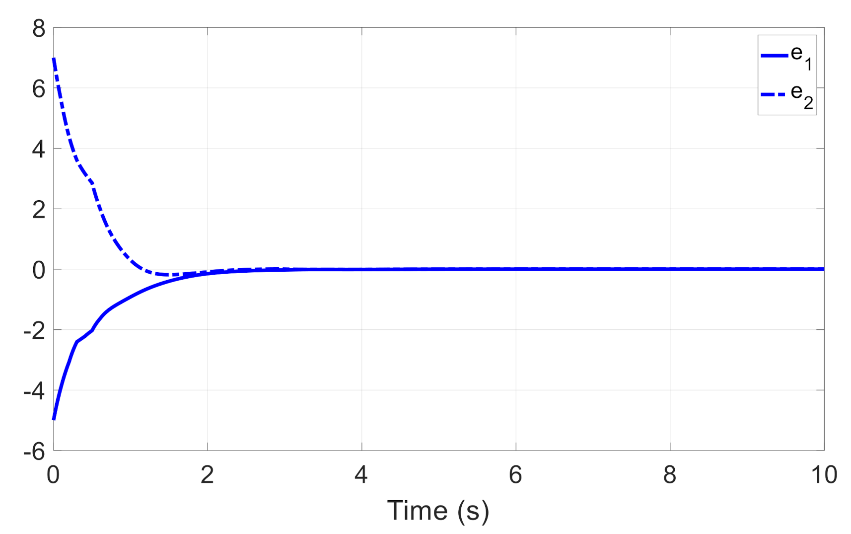 Mathematics 09 02473 g010