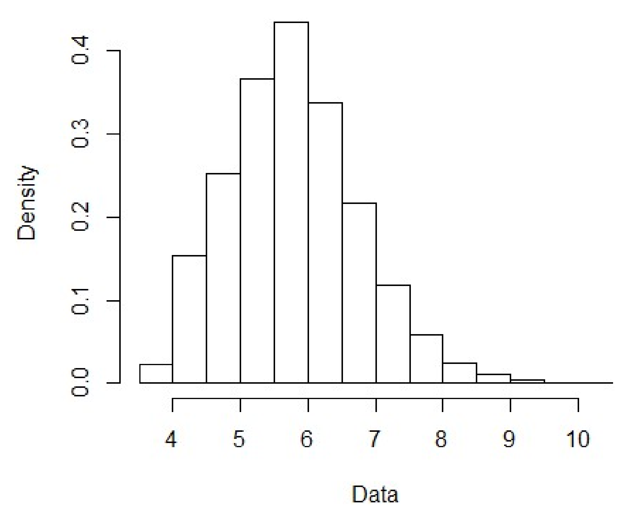 Mathematics 09 02476 g002
