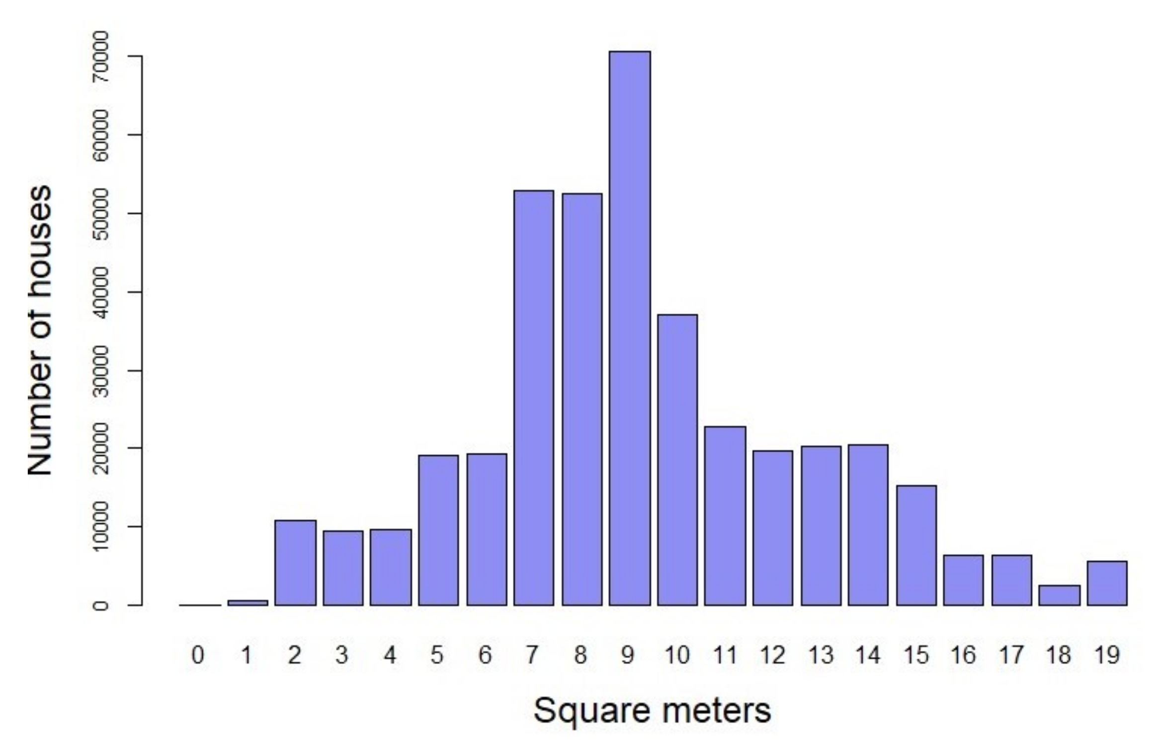 Mathematics 09 02476 g003