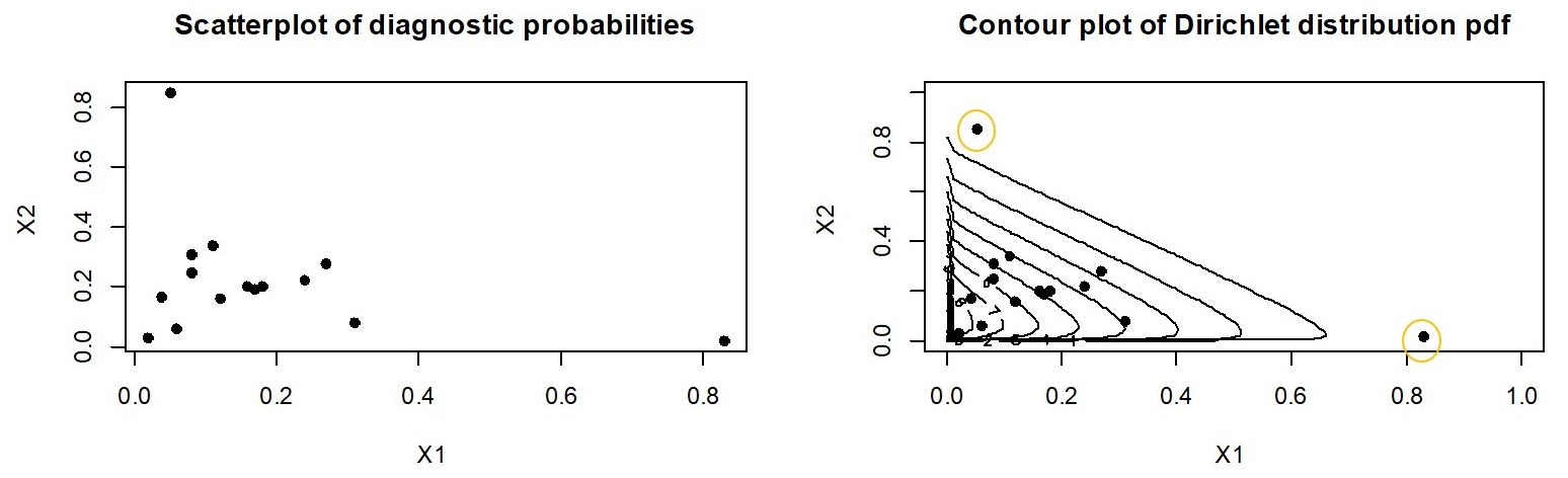 Mathematics 09 02477 g001