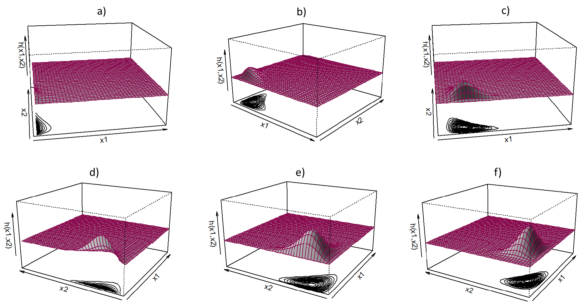 Mathematics 09 02477 g002