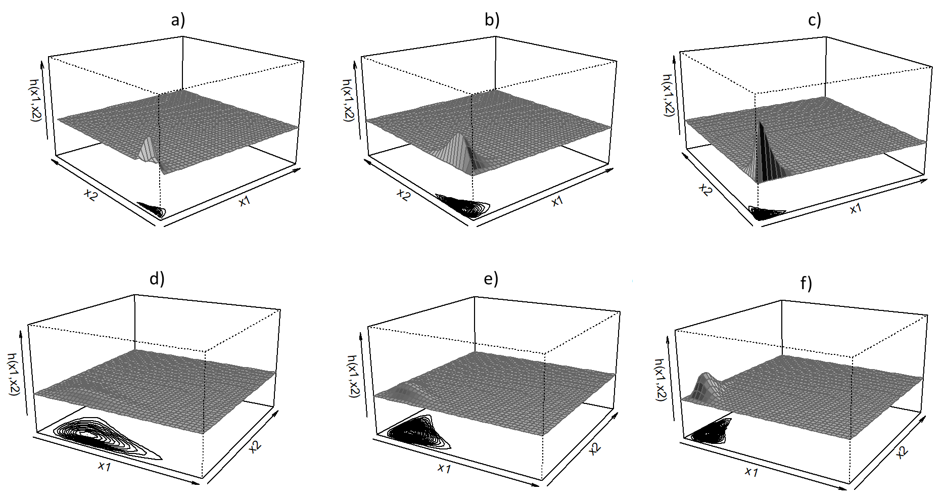 Mathematics 09 02477 g003
