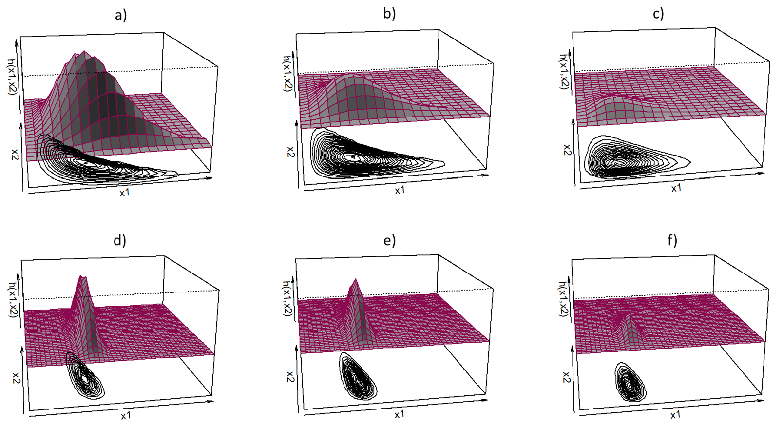 Mathematics 09 02477 g004