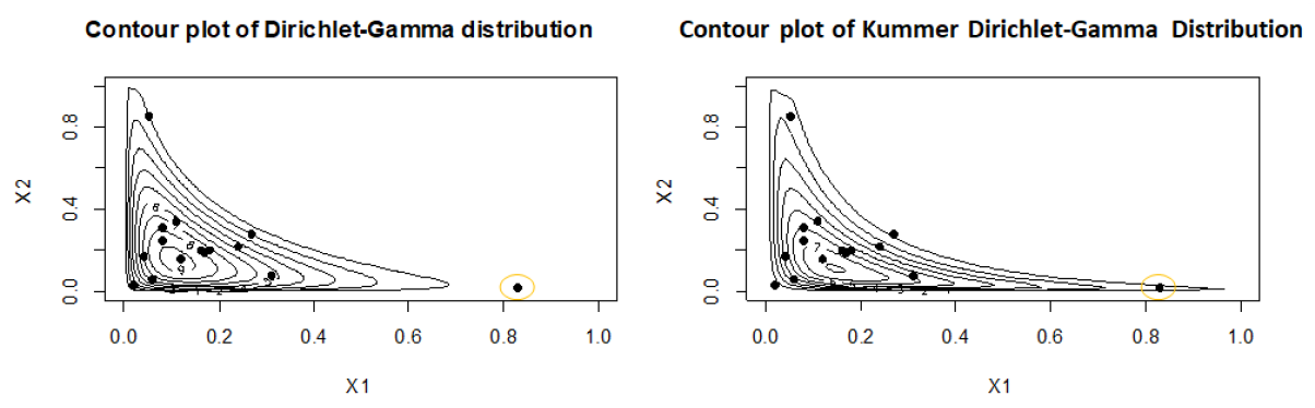 Mathematics 09 02477 g006