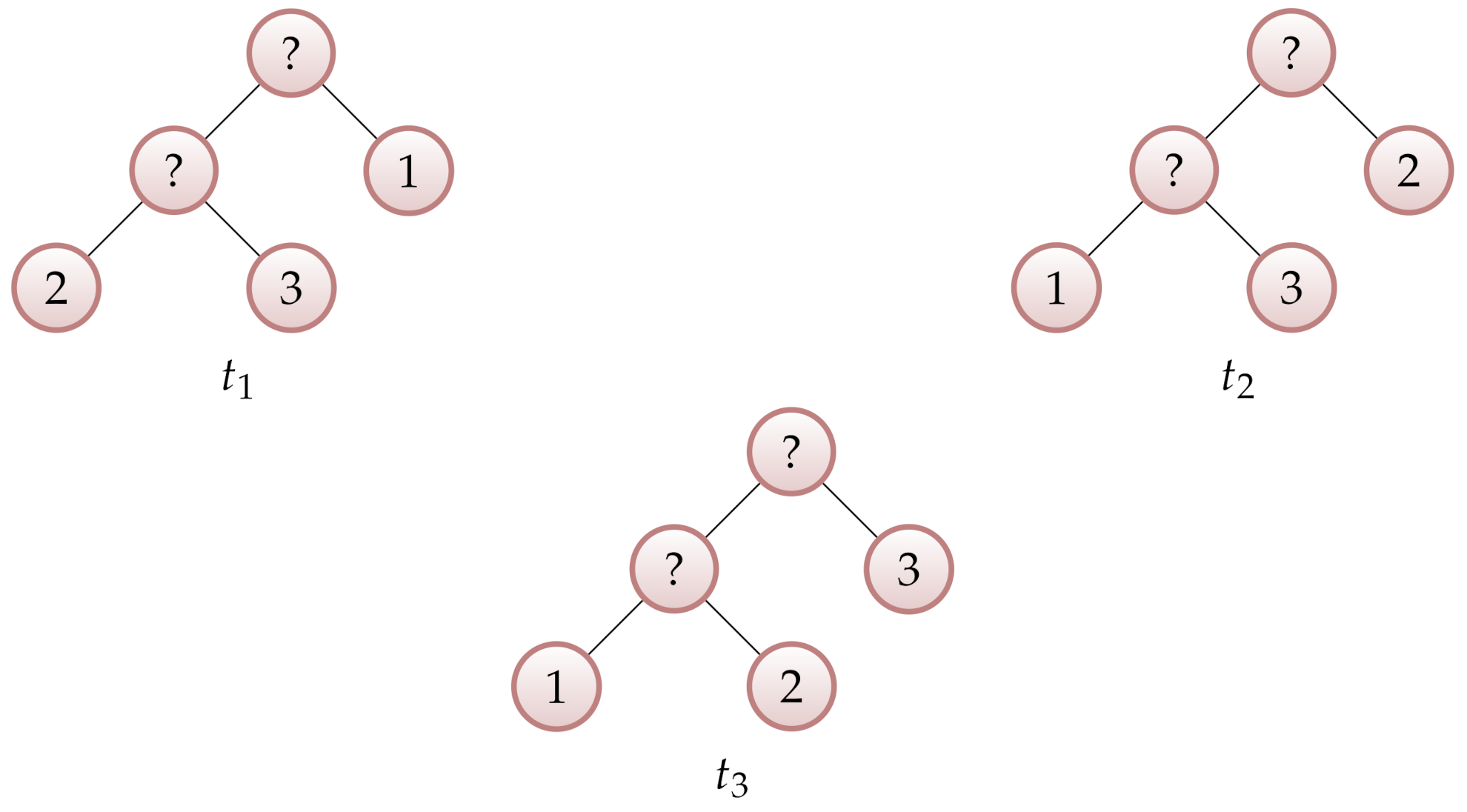 Mathematics 09 02480 g003 Mathematics 09 02480 g003