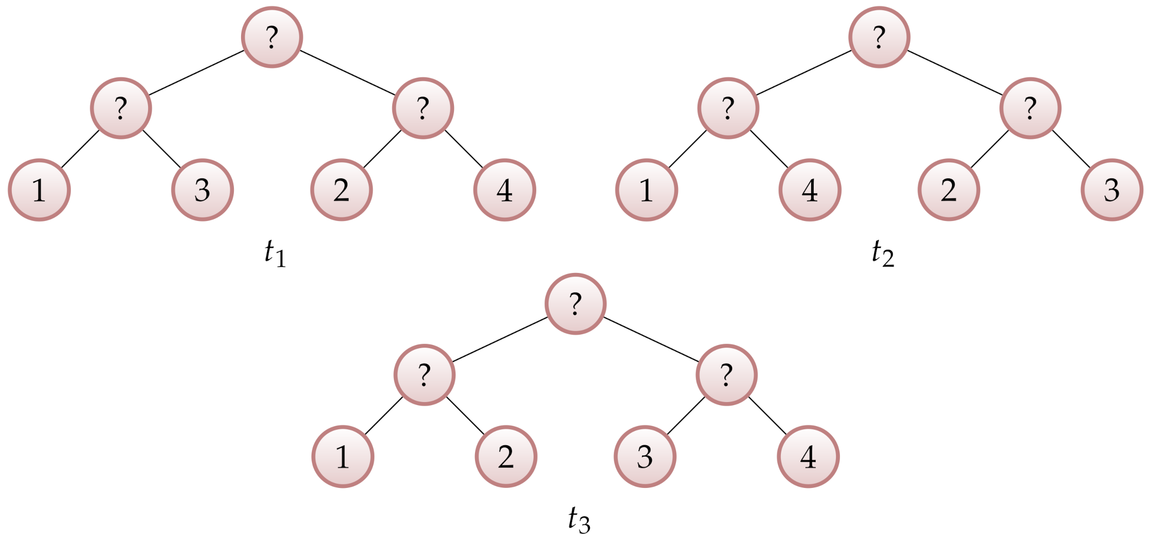 Mathematics 09 02480 g004 Mathematics 09 02480 g004