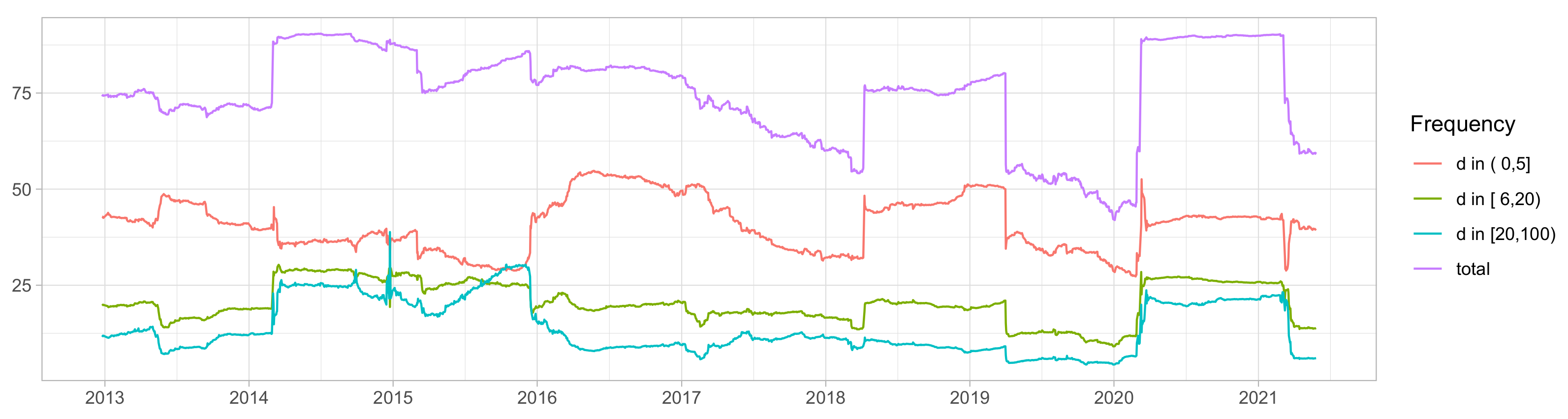 Mathematics 09 02484 g004