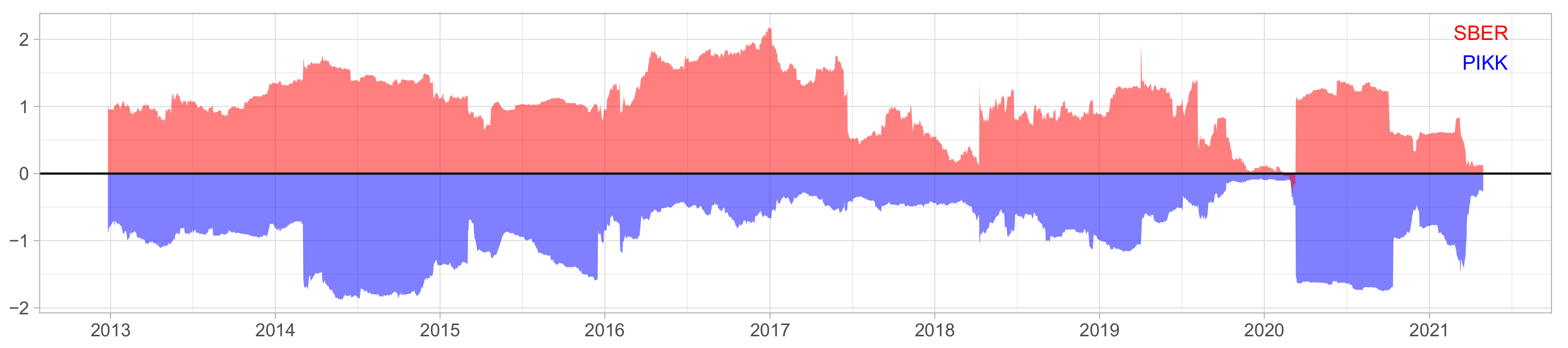 Mathematics 09 02484 g007