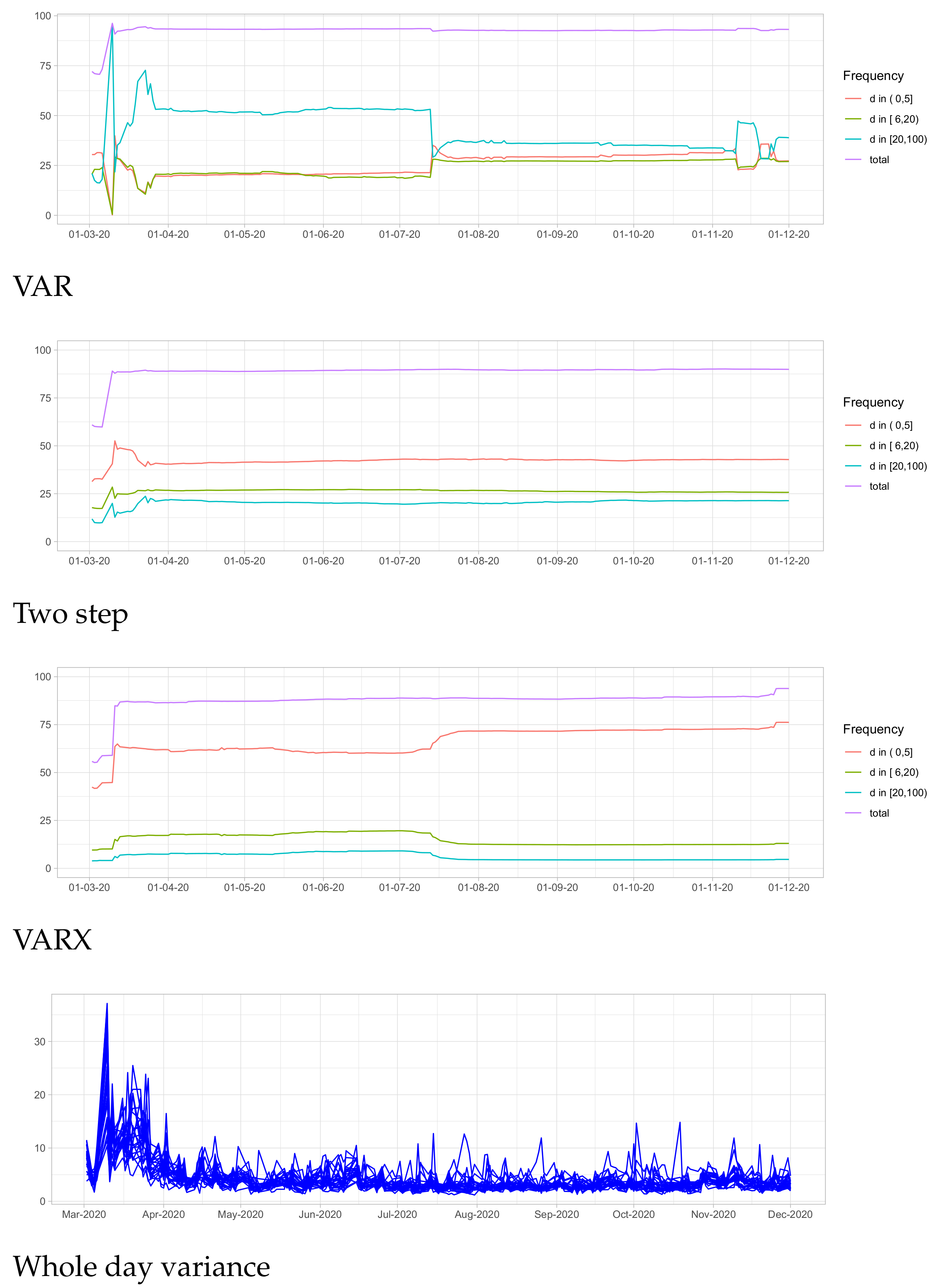 Mathematics 09 02484 g008