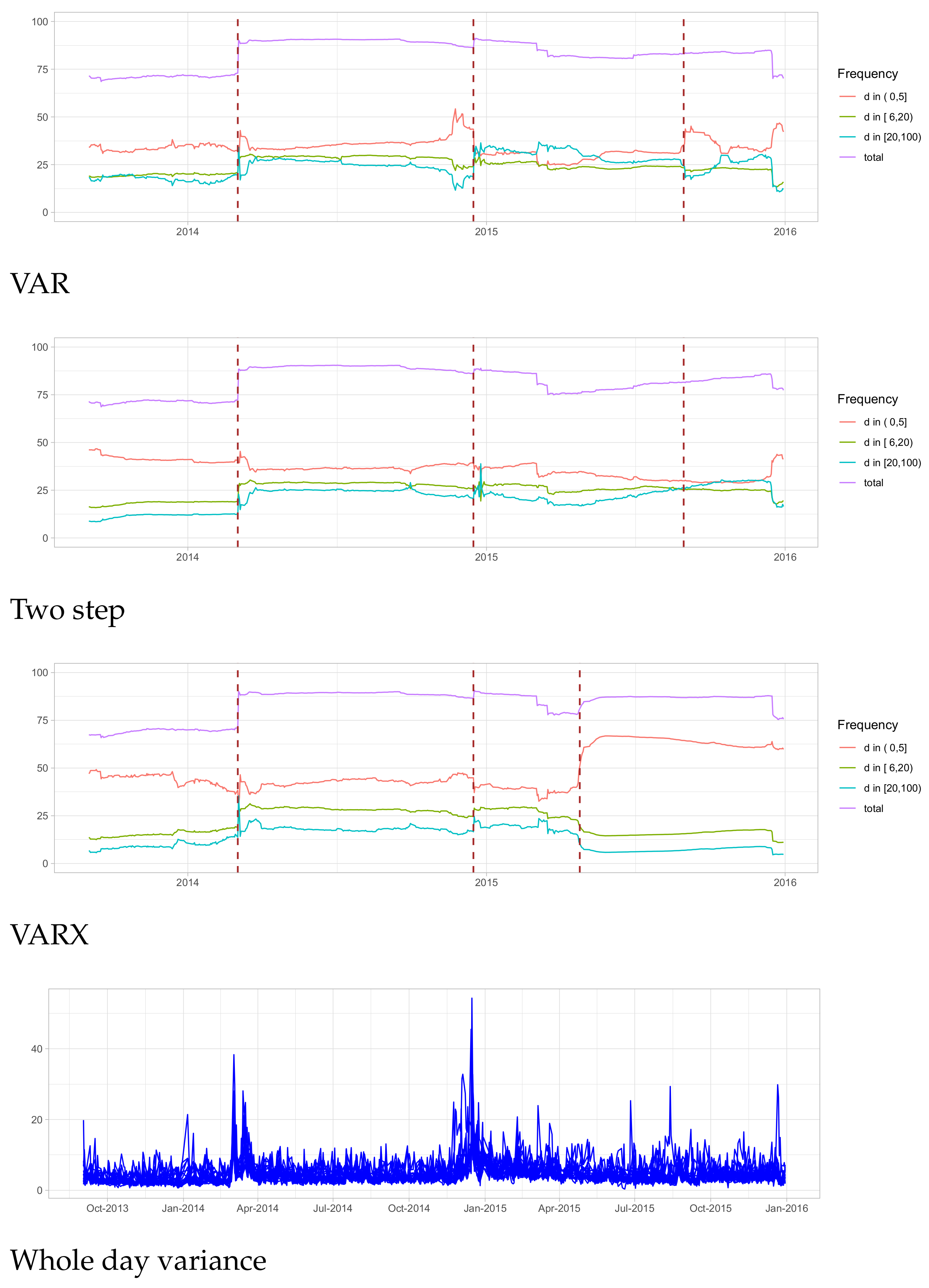 Mathematics 09 02484 g009