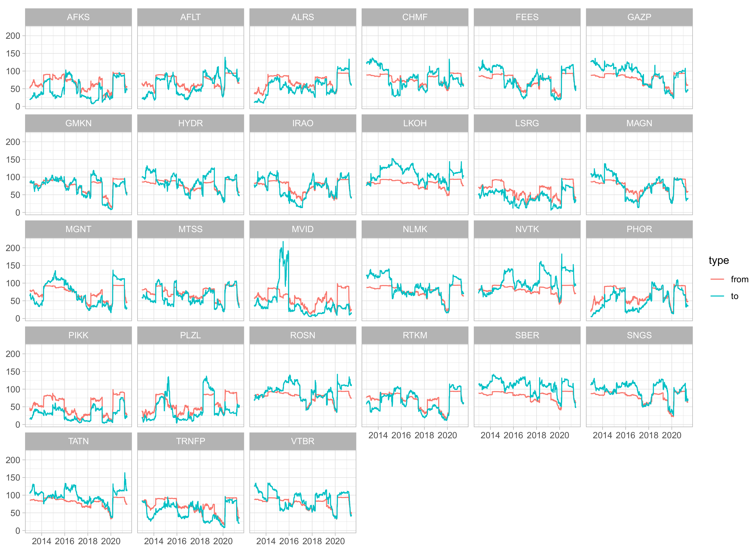 Mathematics 09 02484 g010