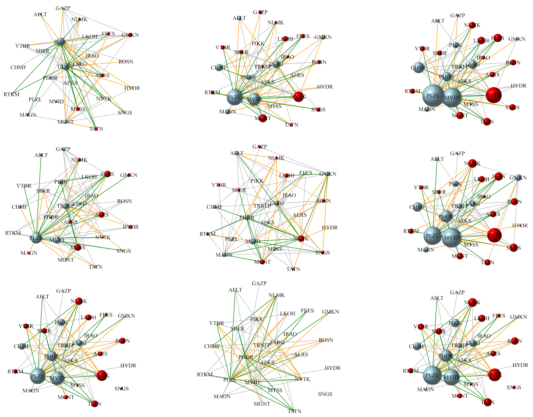 Mathematics 09 02484 g012